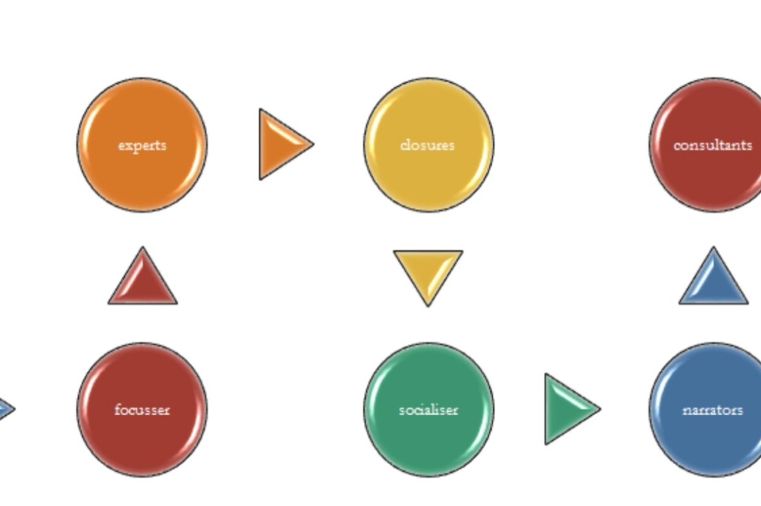 SECRETS OF SUCCESSFUL SALESPERSON