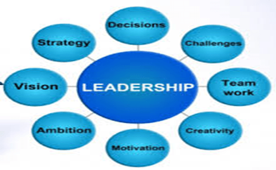 Once A Leader, Always A&nbsp;Leader