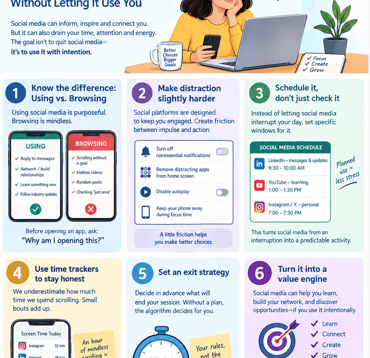The Productivity Paradox: How to Use Social Media Without Letting It Use&nbsp;You
